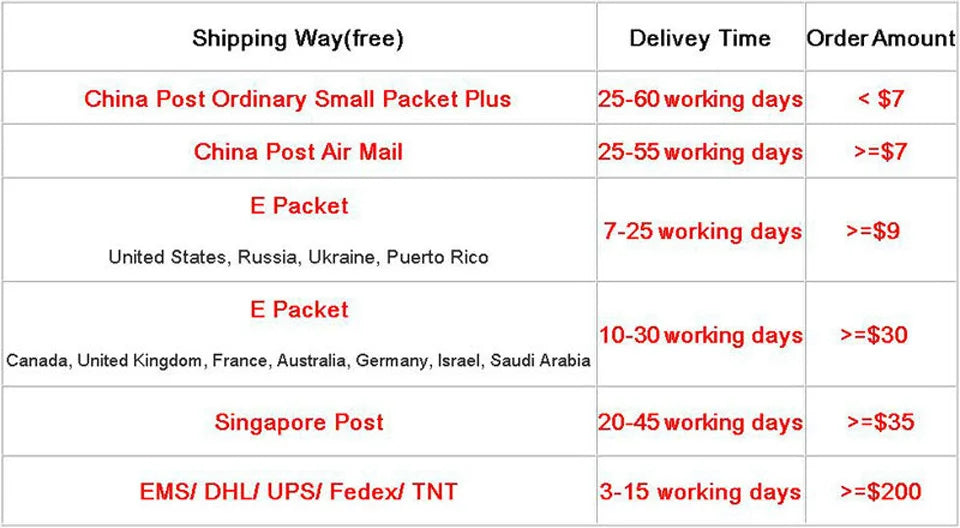 3pcs/Set European And American Fashion Stainless Steel Bracelet For Women