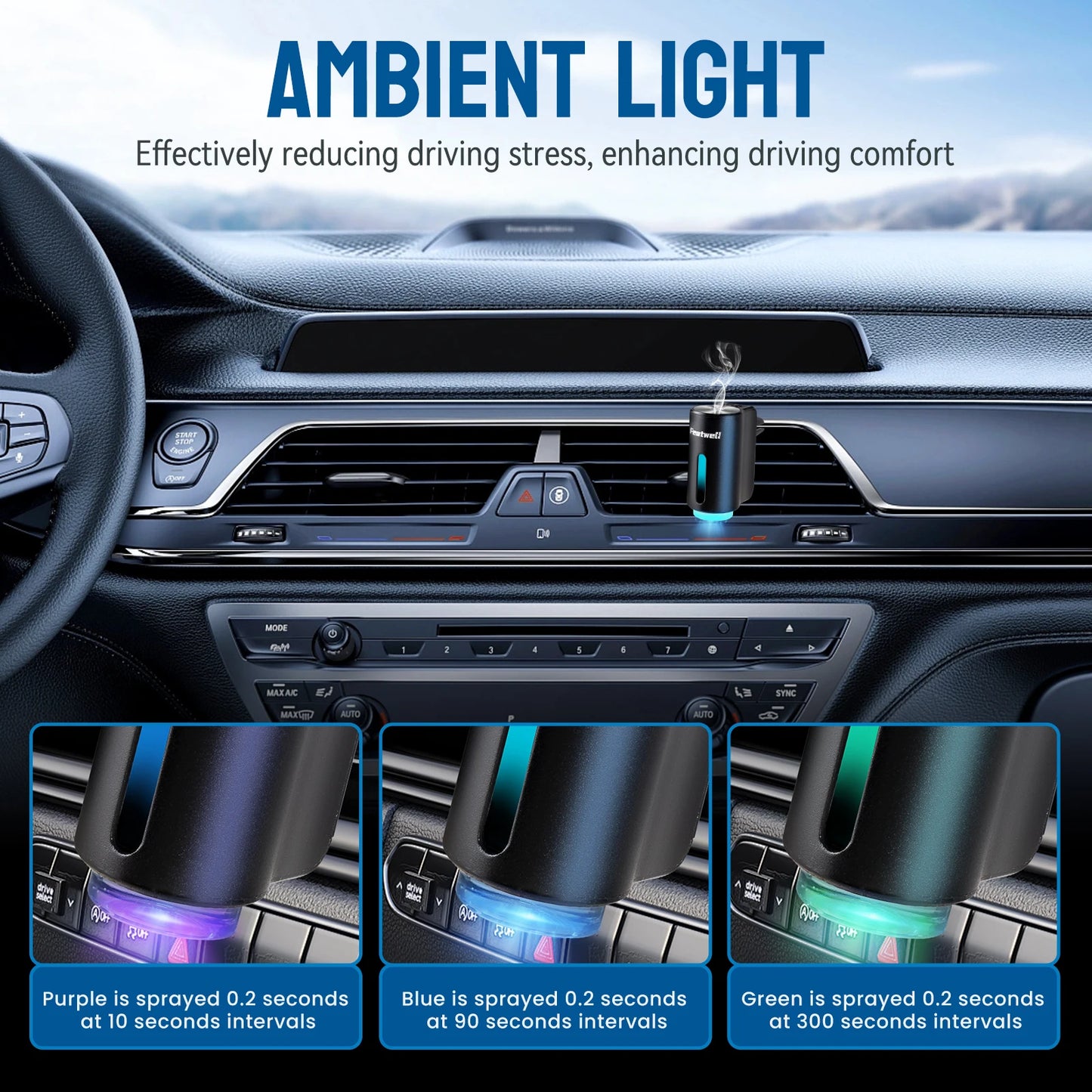 Smart Car Air Freshener Diffuser, 3pcs Essential Oil.
