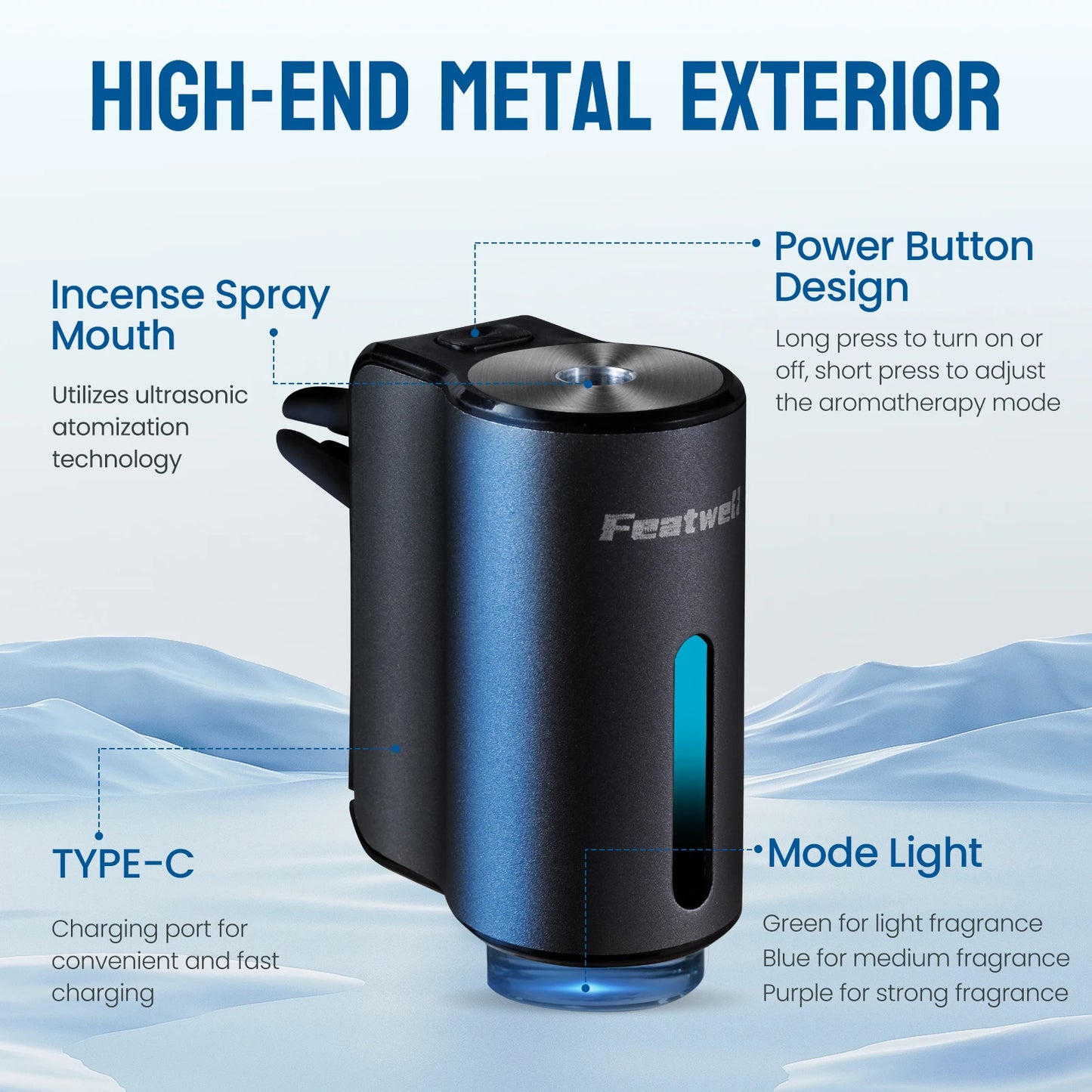 Smart Car Air Freshener Diffuser, 3pcs Essential Oil.