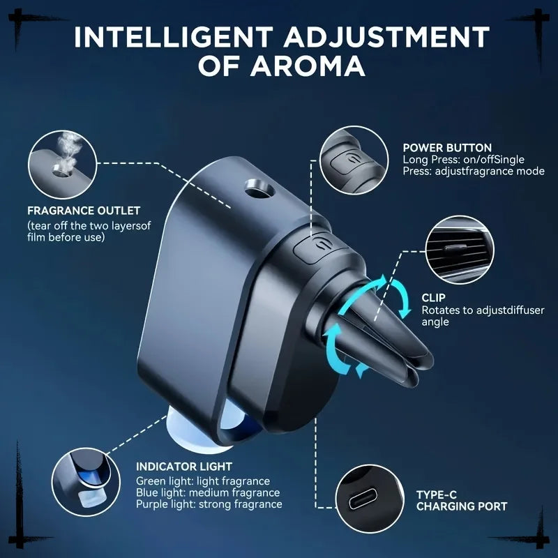 The on-board smart aroma diffuser turns on automatically when the car starts, including four different bottles of sesame oil