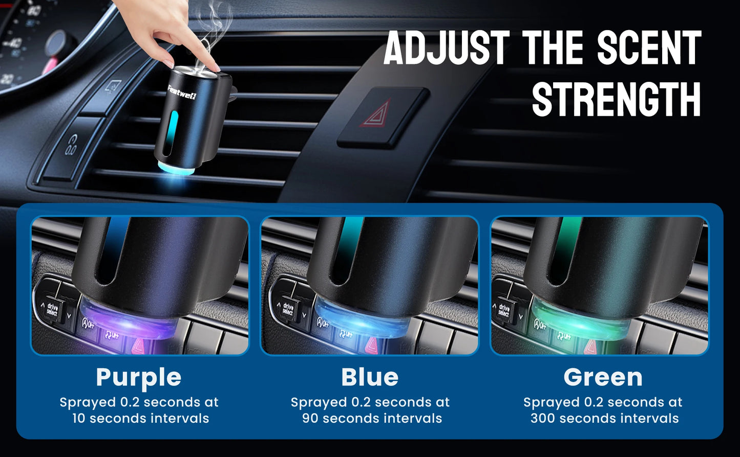 Smart Car Air Freshener Diffuser, 3pcs Essential Oil.