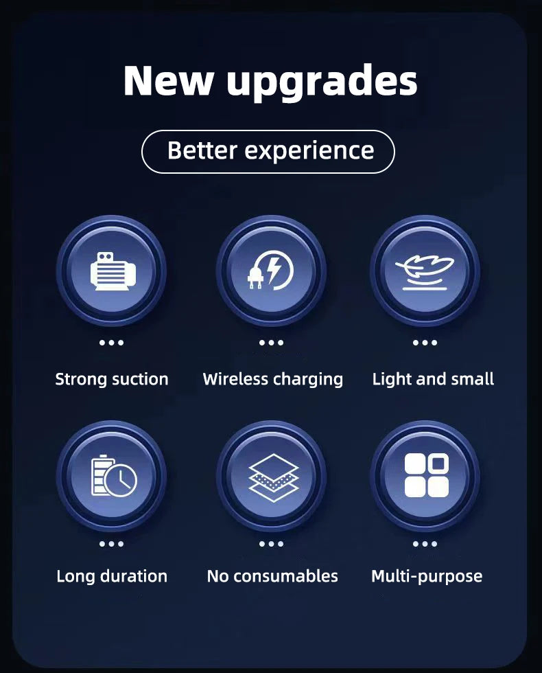 Car Multipurpose Vacuum Cleaner Handheld Powerful Suction Rechargeable Car and Home Dual Use Small Wireless Vacuum Cleaner