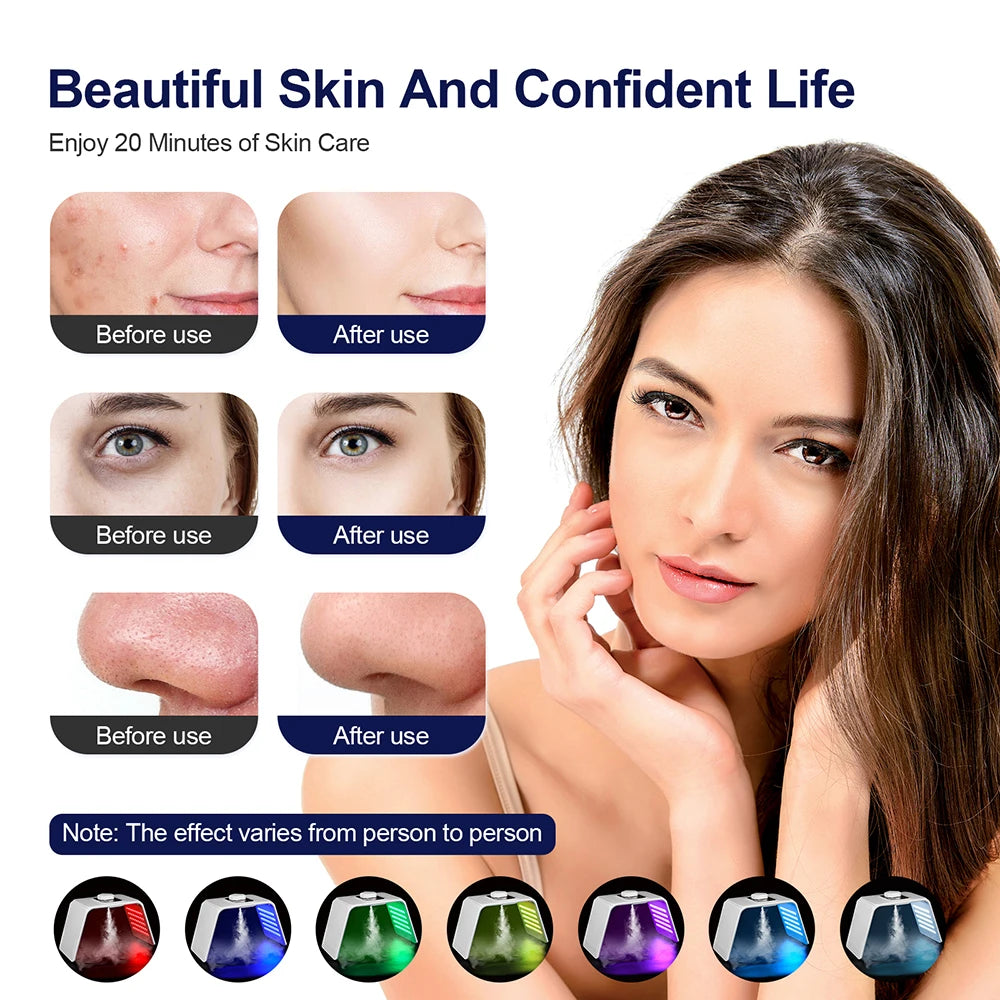 7 Colors LED Mask Nano Water Sprayer PDT Skin Rejuvenation Moisturizing Facial Body Beauty Spa Body Mist