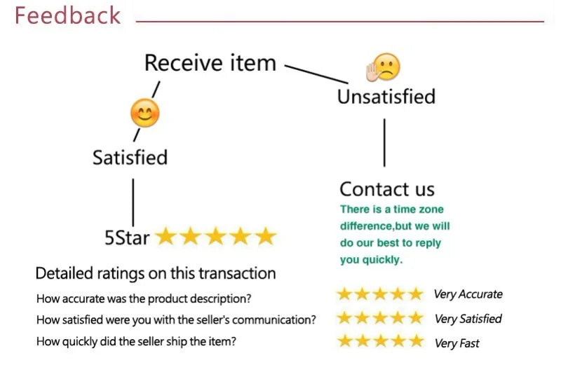 Men's Summer Casual Tee Top Shirt Short T-shirts Men Slim Solid T Shirt Men