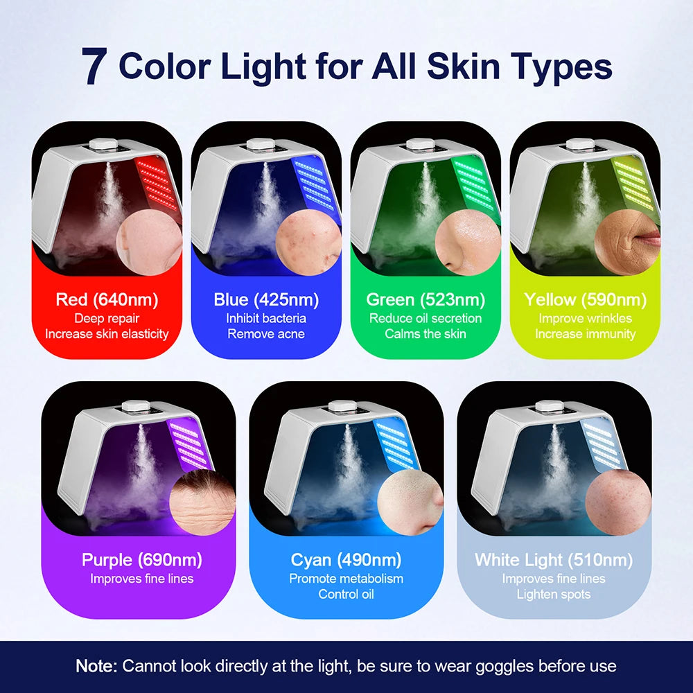 7 Colors LED Mask Nano Water Sprayer PDT Skin Rejuvenation Moisturizing Facial Body Beauty Spa Body Mist