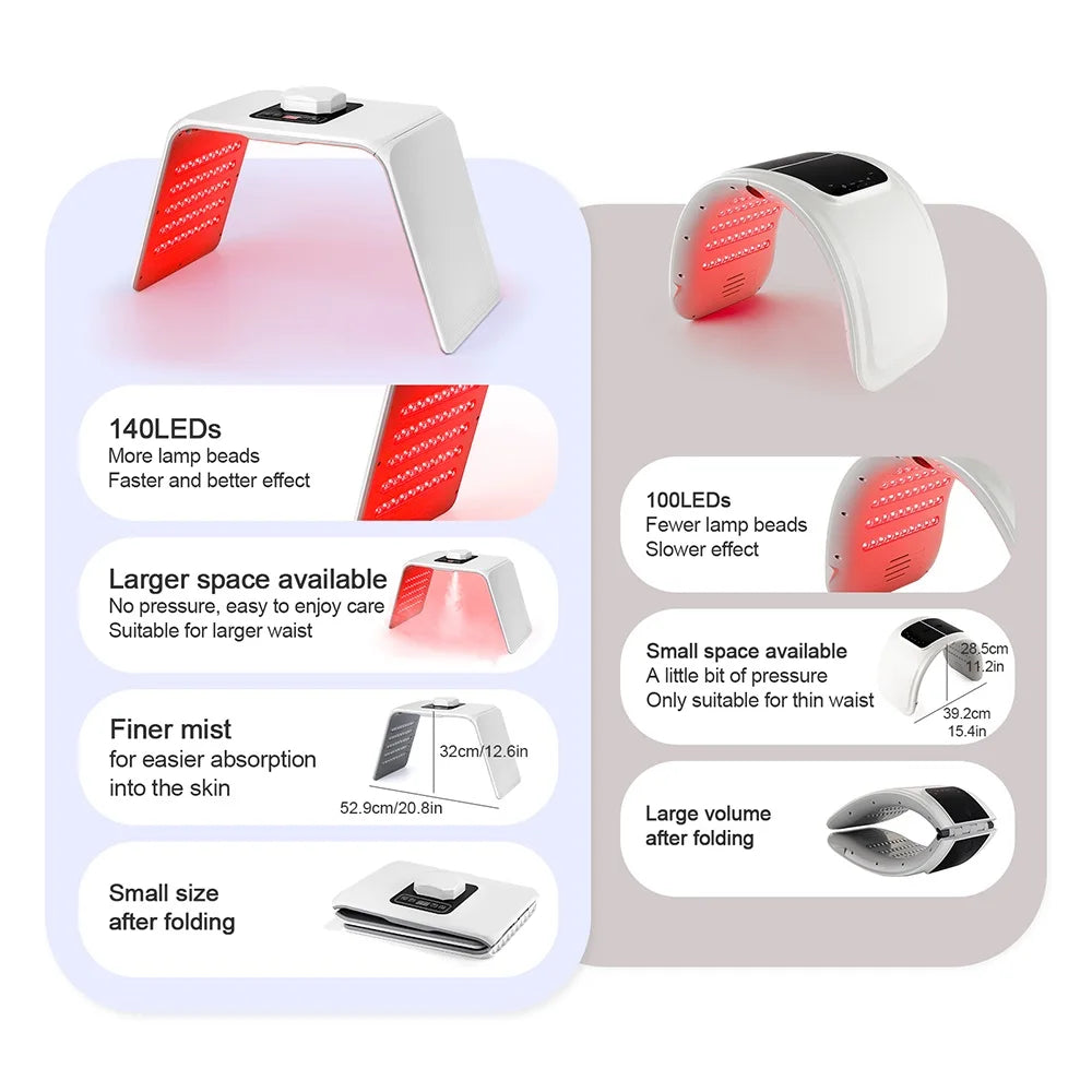 7 Colors LED Mask Nano Water Sprayer PDT Skin Rejuvenation Moisturizing Facial Body Beauty Spa Body Mist